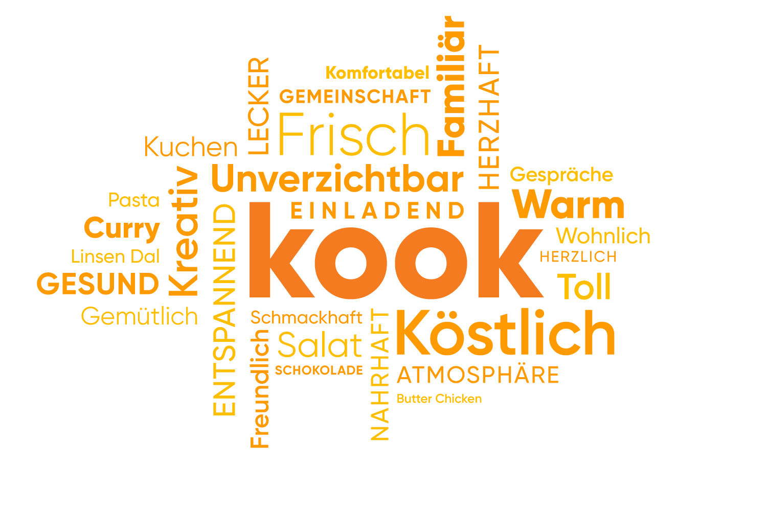 kook wordcloud