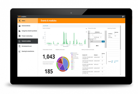 Tablet Retail Analytics