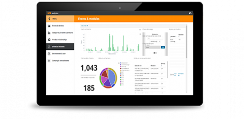 Retail Analytics on a tablet